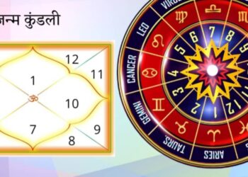 कुंडली में होते हैं दस अशुभ योग हो जाएं सावधान, वरना हो सकता है नुकसान